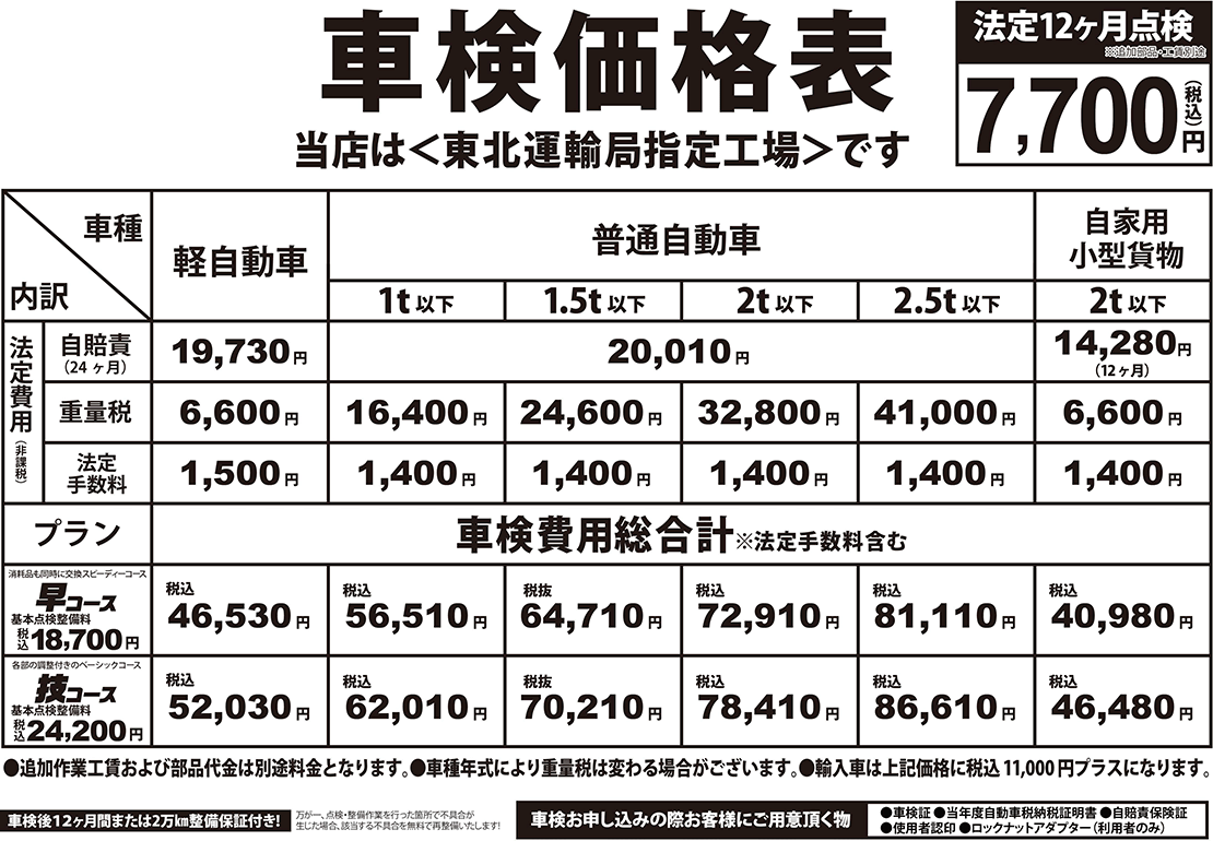 車検 法定12ヶ月点検 オートバックス仙台吉成店